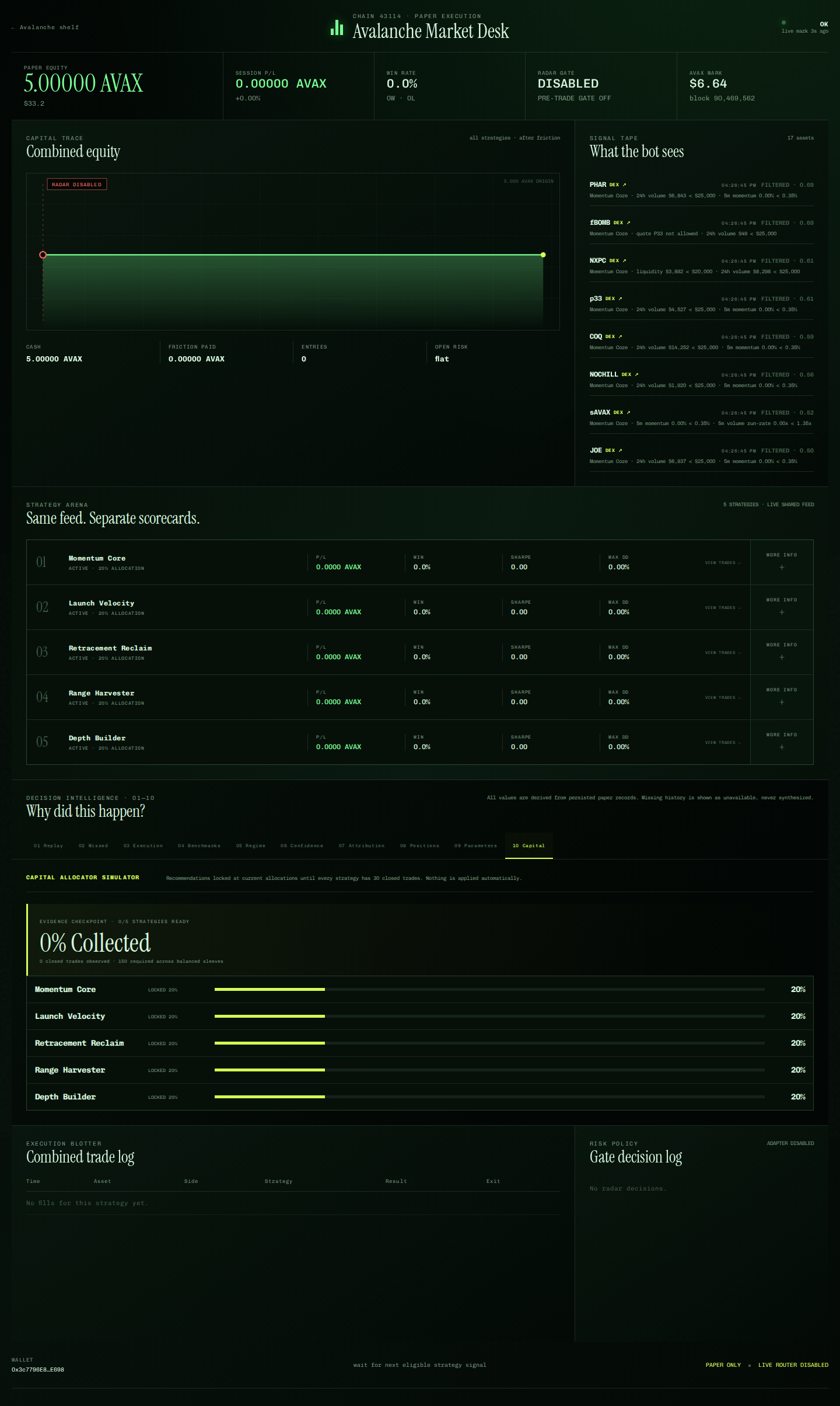 Avalanche Paper Trader dashboard screenshot