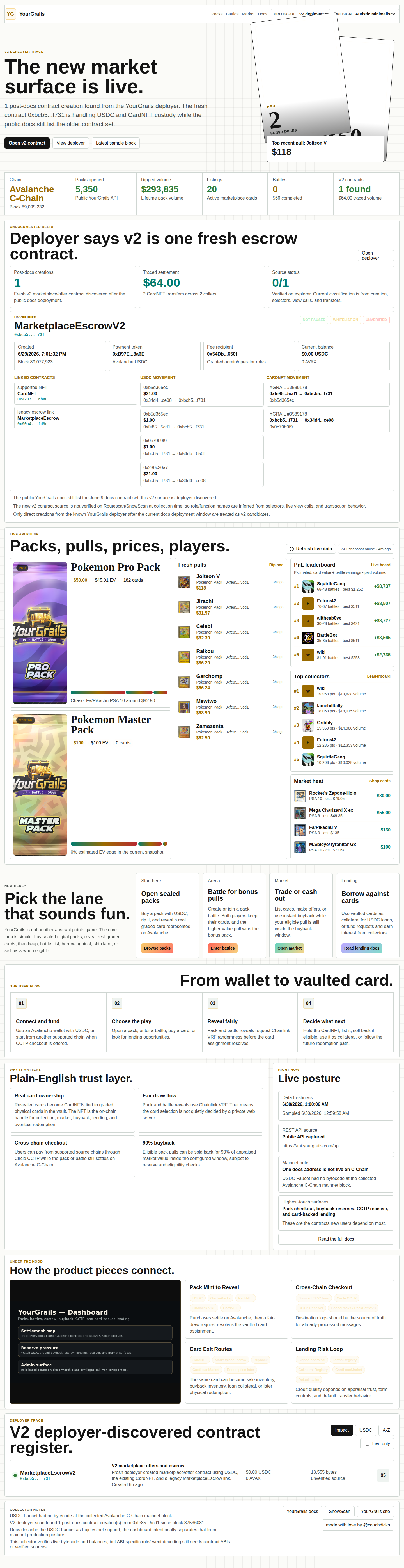 YourGrails V2 dashboard screenshot