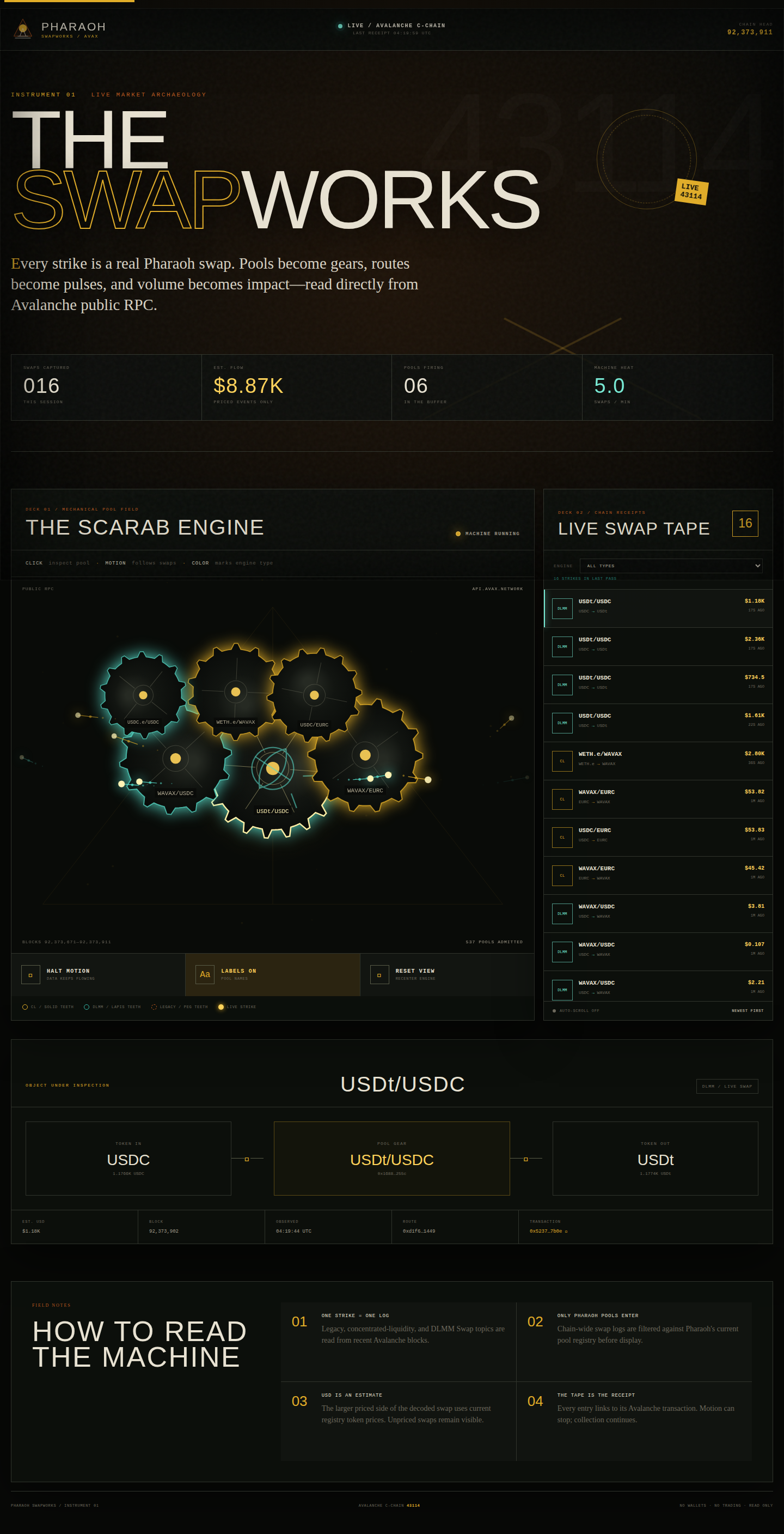 Pharaoh Swapworks live swap visualizer screenshot